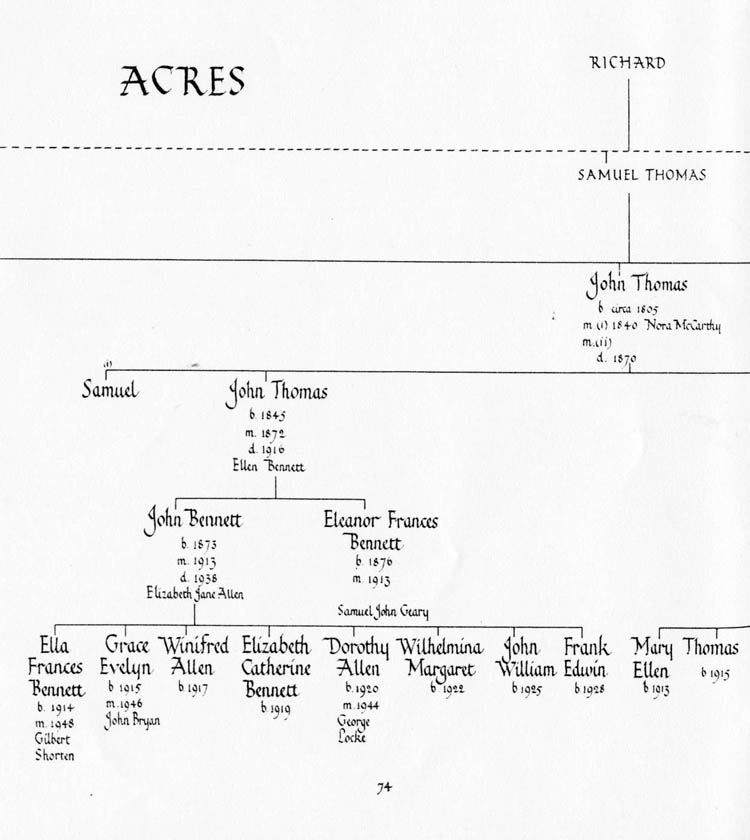 Acres 74.jpg 55.3K